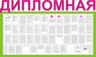 Дипломная работа ПУТИ ПОВЫШЕНИЯ ЭФФЕКТИВНОСТИ КОММЕРЧЕСКОЙ ДЕЯТЕЛЬНОСТИ АПТЕКИ НА ПРИМЕРЕ АПТЕЧНОЙ ОРГАНИЗАЦИИ ООО «СЕМЕЙНАЯ АПТЕКА «АПРЕЛЬ»