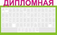 Дипломная работа ПРАВОВОЕ РЕГУЛИРОВАНИЕ ПРЕДОСТАВЛЕНИЯ И РЕАЛИЗАЦИИ ГОСУДАРСТВЕННОЙ ПРОГРАММЫ МАТЕРИНСКИЙ (СЕМЕЙНЫЙ) КАПИТАЛ В РОССИЙСКОЙ ФЕДЕРАЦИИ