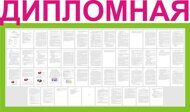 Дипломная работа РОЛЬ ФАРМАЦЕВТА В ПРОЦЕССЕ РАЦИОНАЛЬНОГО ПРИМЕНЕНИЯ ЛЕКАРСТВЕННЫХ ПРЕПАРАТОВ